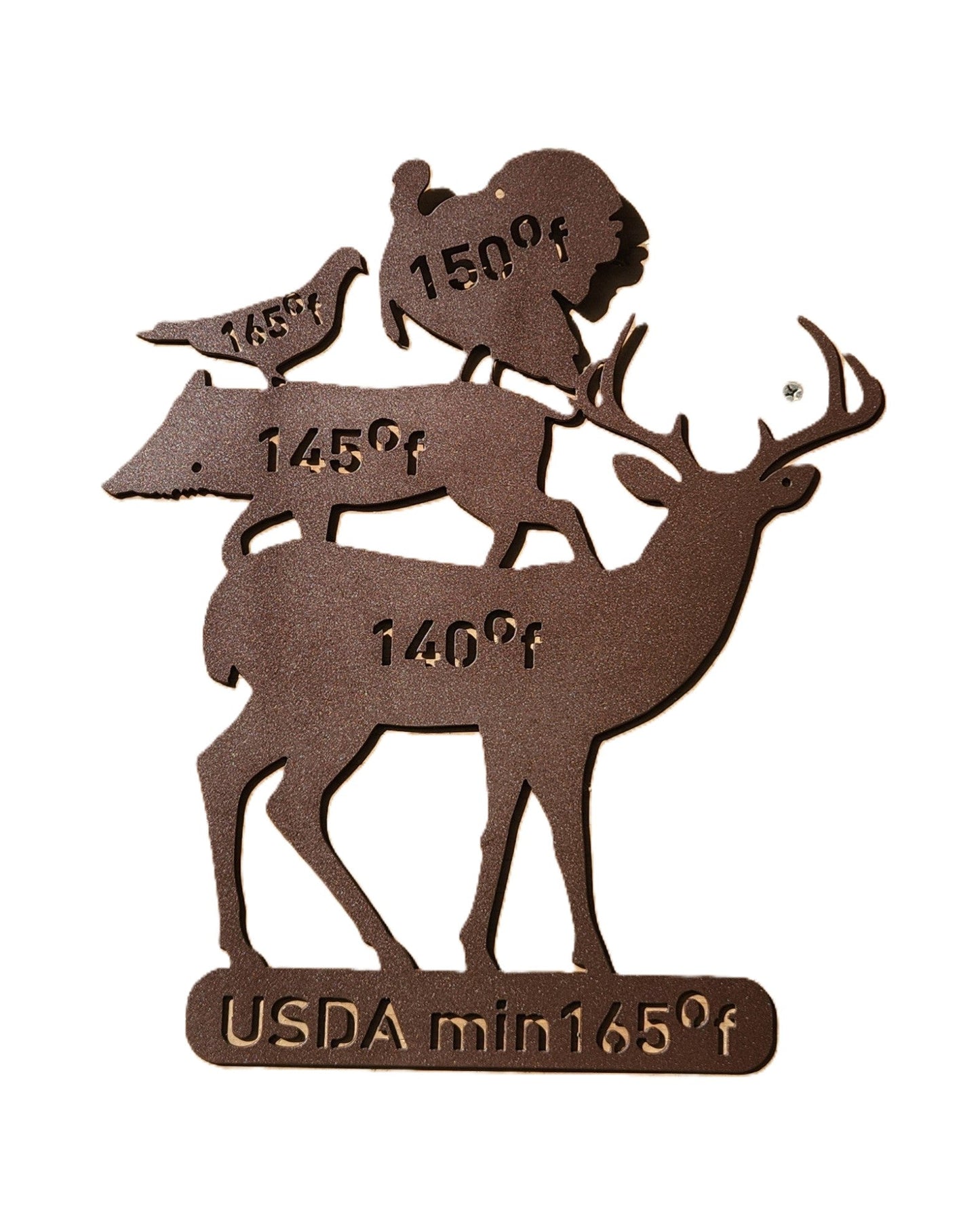 Wild Game Cooking Temperature Metal Wall Art 14x16, 14 - Gauge Steel, Painted & Sealed - SRT Metalworks