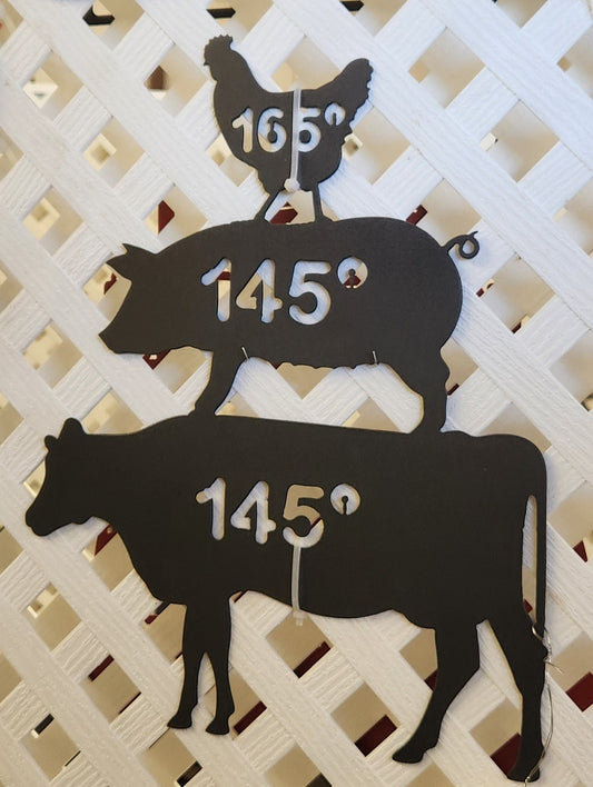 Cow Pig Chicken Cooking Temps - SRT Metalworks