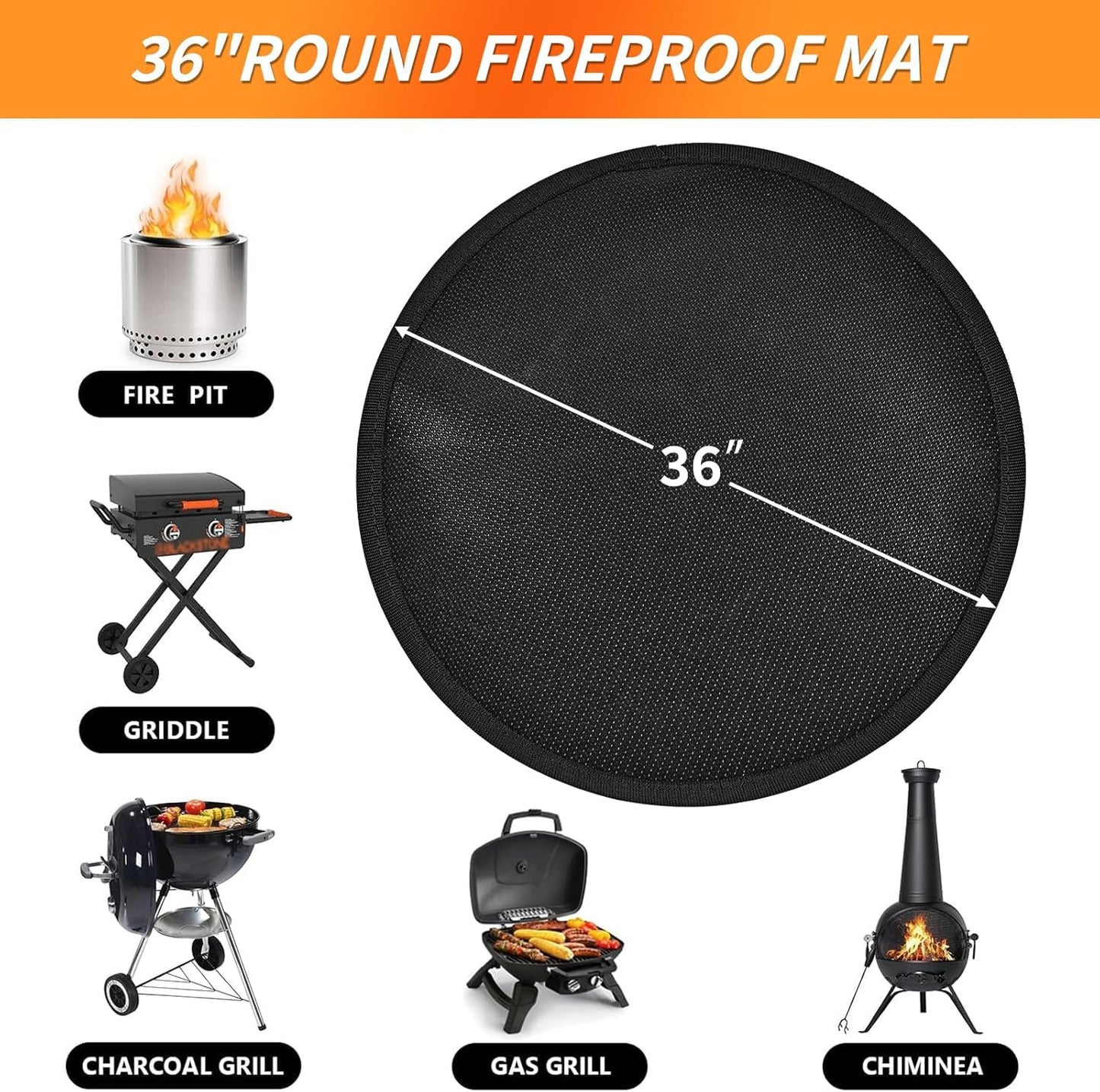 Fireproof Ground Mat for Rocket Stoves and Fire Pits - SRT Metalworks