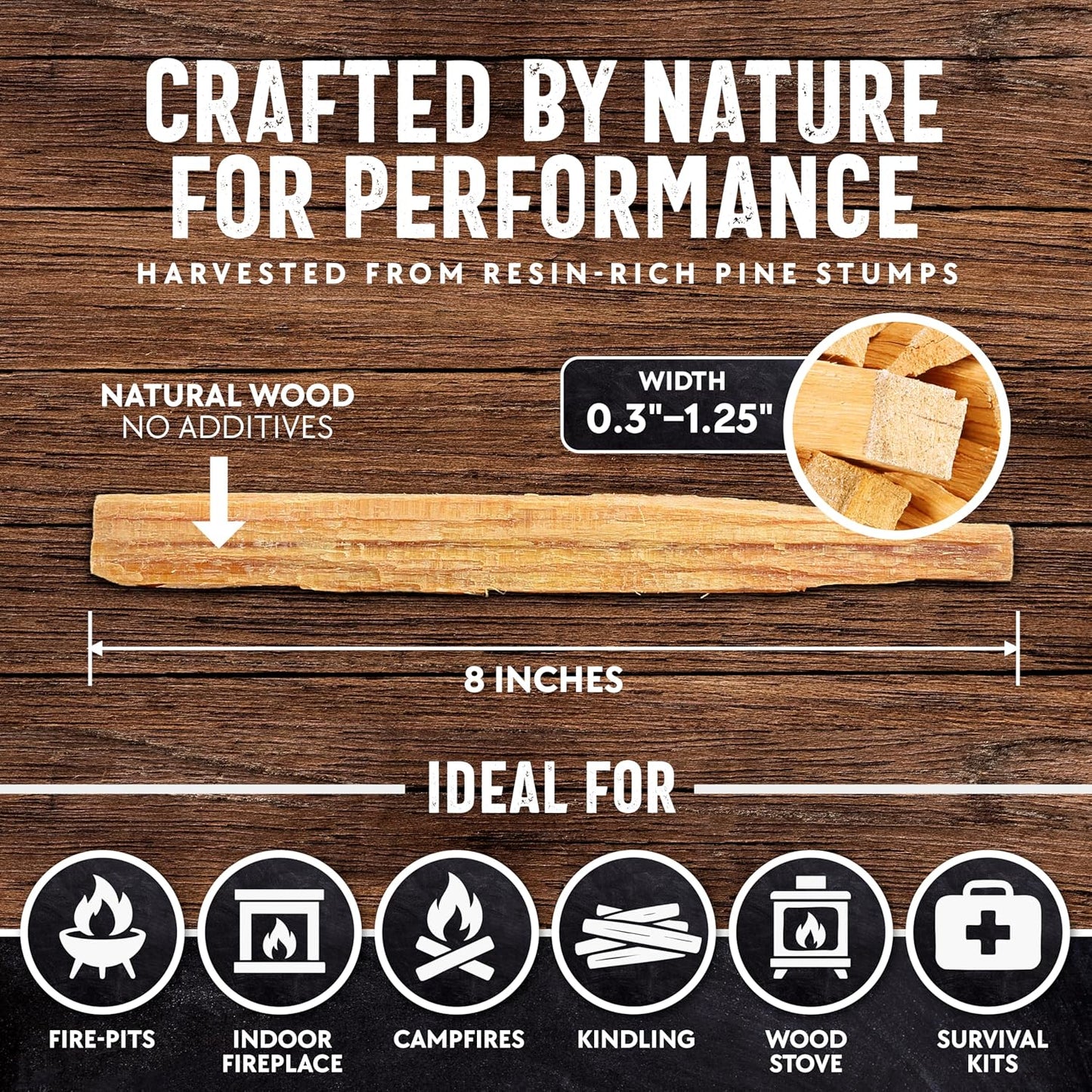 Natural Fatwood Fire Starter Sticks for Rocket Stoves, Fire Pits, and Campfires - SRT Metalworks