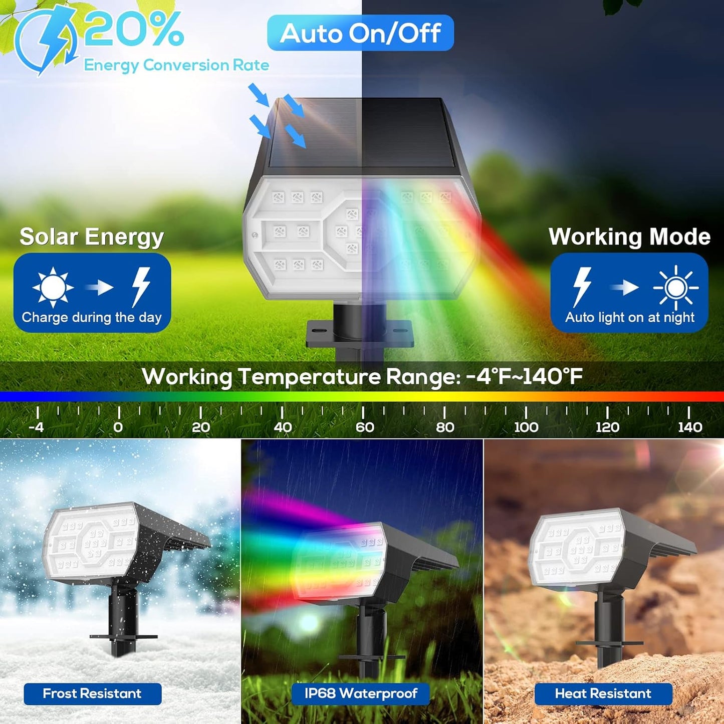 Solar RGB Landscape Lights for Yard, Signs, and Outdoor Displays (4 - Pack) - SRT Metalworks