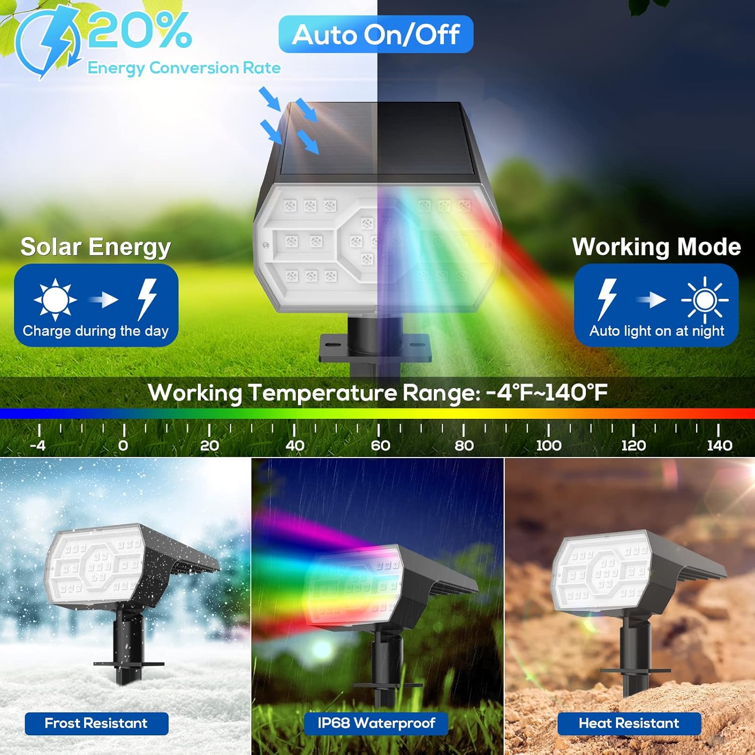 Solar RGB Landscape Lights for Yard, Signs, and Outdoor Displays (4 - Pack) - SRT Metalworks